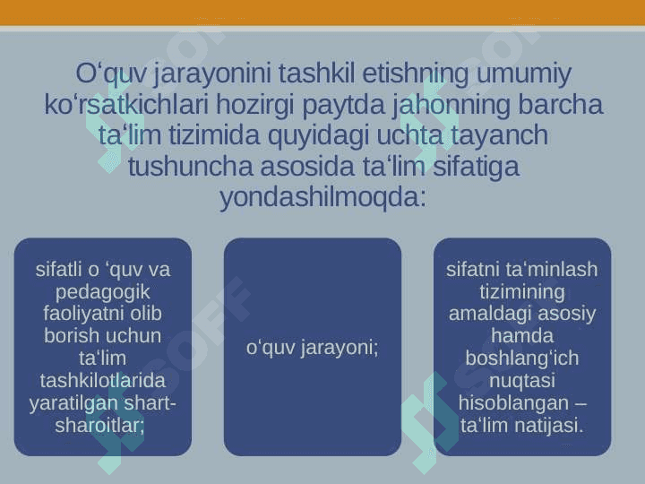 O’QUV JARAYONINI TASHKIL ETISHNING UMUMIY DIAGNOSTIKASI 7