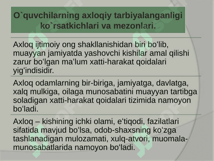 O’QUVCHILARNING AXLOQIY       TARBIYALANGANLIK DARAJASINI TASHXIS ETISH 4
