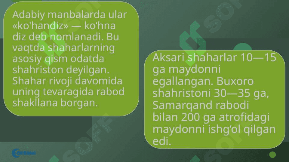 O’zbekiston hududida IX-XII asrlarda shaharlar taraqqiyoti. 5