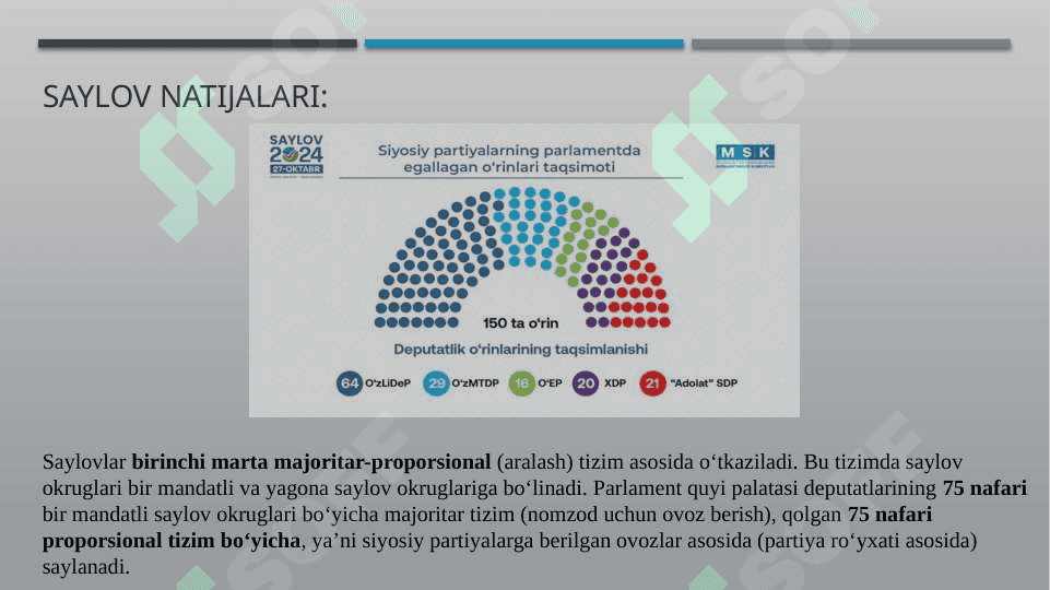 MDH va ShOS vakillarining O‘zbekistonda bo‘lib o‘tgan saylovlarga fikrlari 3
