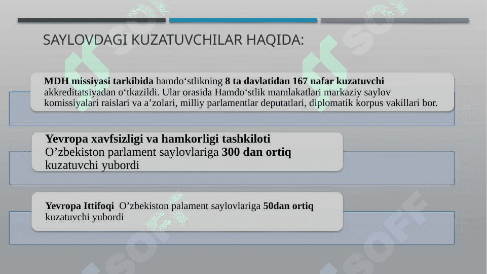 MDH va ShOS vakillarining O‘zbekistonda bo‘lib o‘tgan saylovlarga fikrlari 4