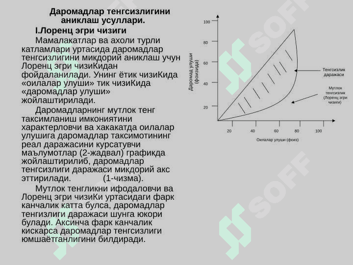 Aholining daromadlari va davlatning ijtimoiy siyosati 8