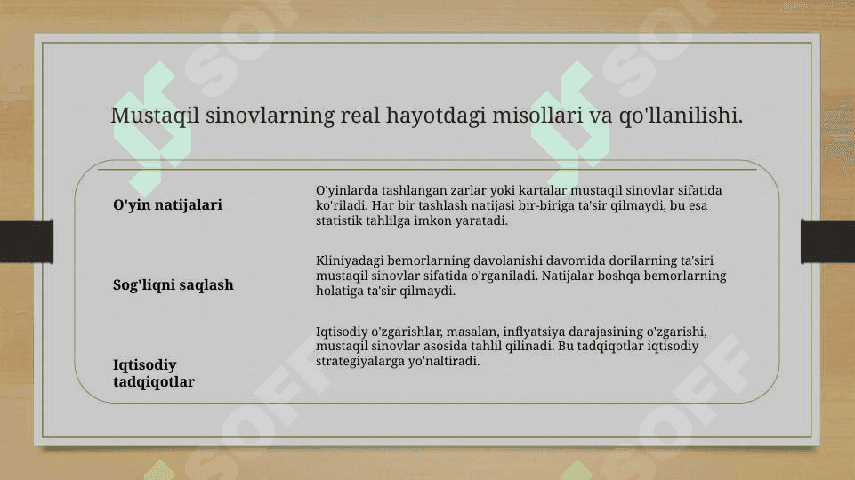 Bog'liqmas sinovlar ketma-ketligi 5