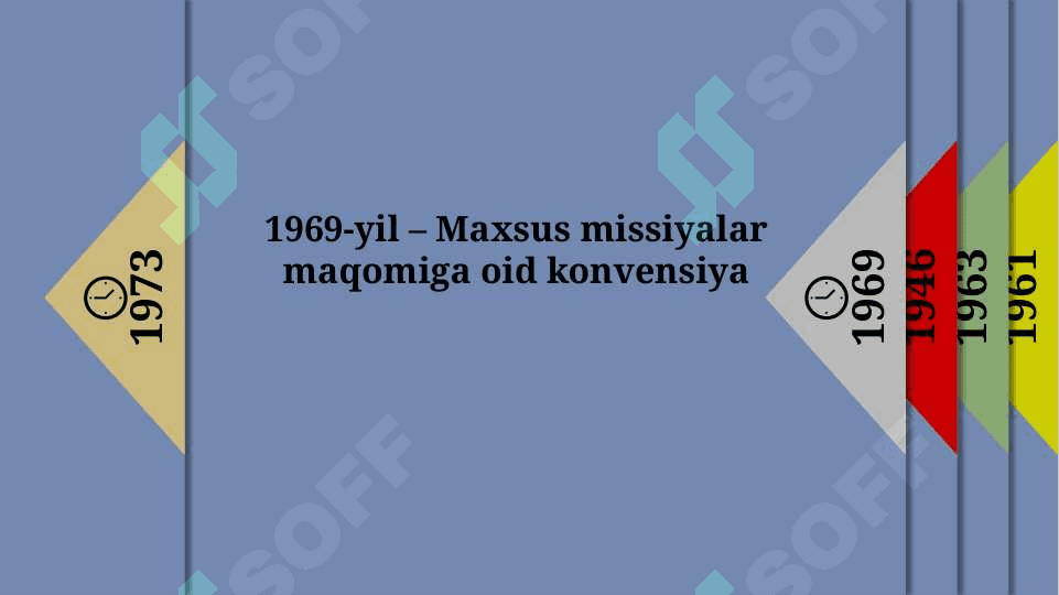 Diplomatik aloqalar 8