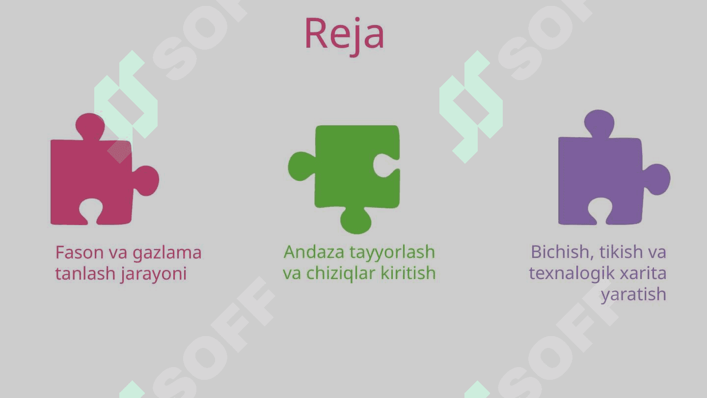 Qiz bolalar kiyimlari uchun fason va gazlama tanlash, andaza tayyorlash, andazaga fason chiziqlarini kiritishandazani gazlamaga joylashtirish, bichish va tikish, texnalogik xaritasi yaratish 2