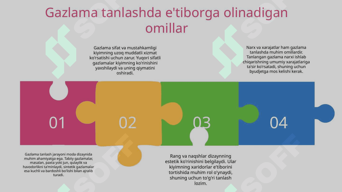 Qiz bolalar kiyimlari uchun fason va gazlama tanlash, andaza tayyorlash, andazaga fason chiziqlarini kiritishandazani gazlamaga joylashtirish, bichish va tikish, texnalogik xaritasi yaratish 4