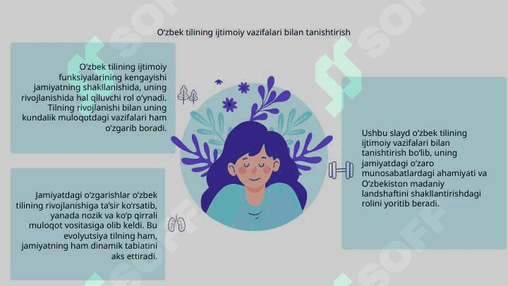 O'zbek tilining ijtimoiy funksiyalarining kengayishi: jamiyatdagi oʻzgarishlar va til rivoji 3