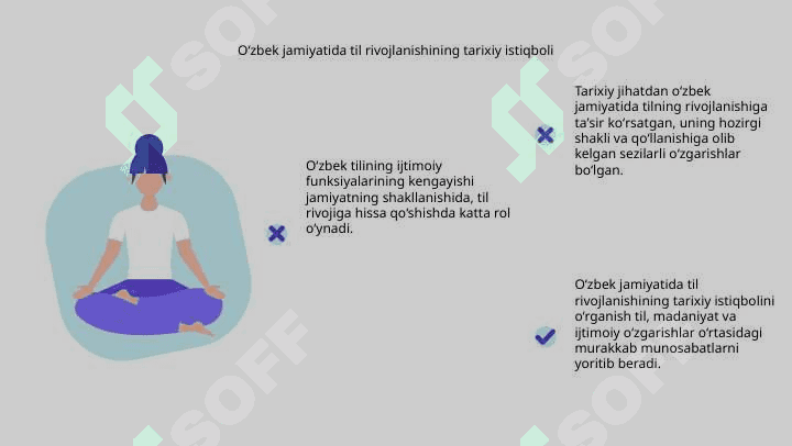 O'zbek tilining ijtimoiy funksiyalarining kengayishi: jamiyatdagi oʻzgarishlar va til rivoji 4