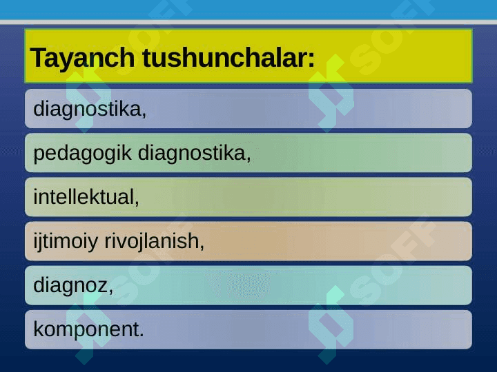 PEDAGOGIK VOQELIKNI DIAGNOSTIK TADQIQ ETISHNING UMUMIY TAMOYILLARI VA DARAJALARI 3