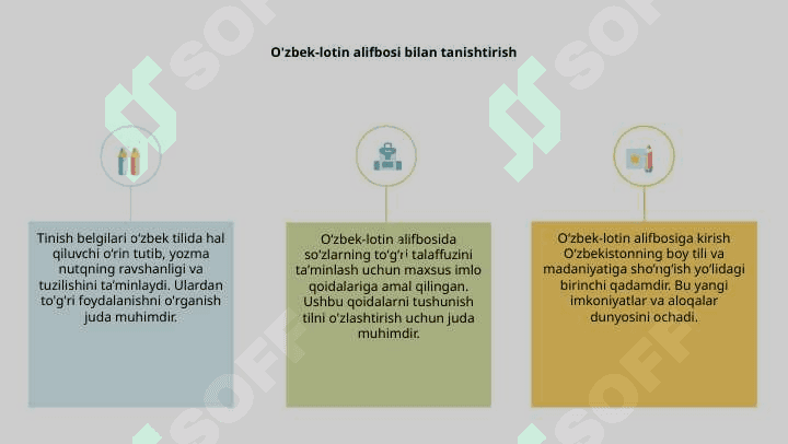 Oʻzbek-lotin alifbosining imlo qoidalari. Oʻzbek tilida tinish belgilari 3