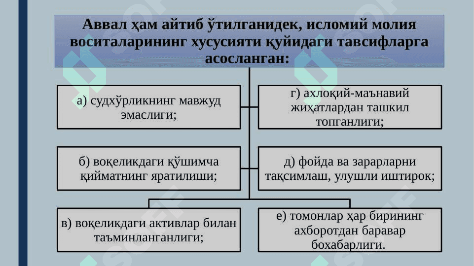 Islomiy moliyaviy vositalar mazmuni 3