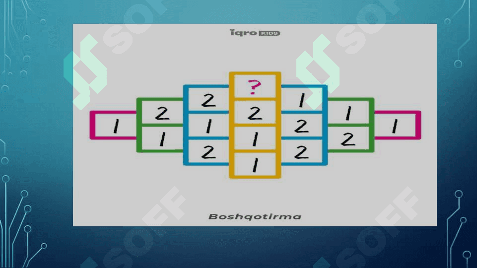 MENTAL ARIFMETIKA VOSITASIDA 6-7 YOSHDAGI BOLALARNING MATEMATIK TASAVURLARINI SHAKLLANTIRISH 6