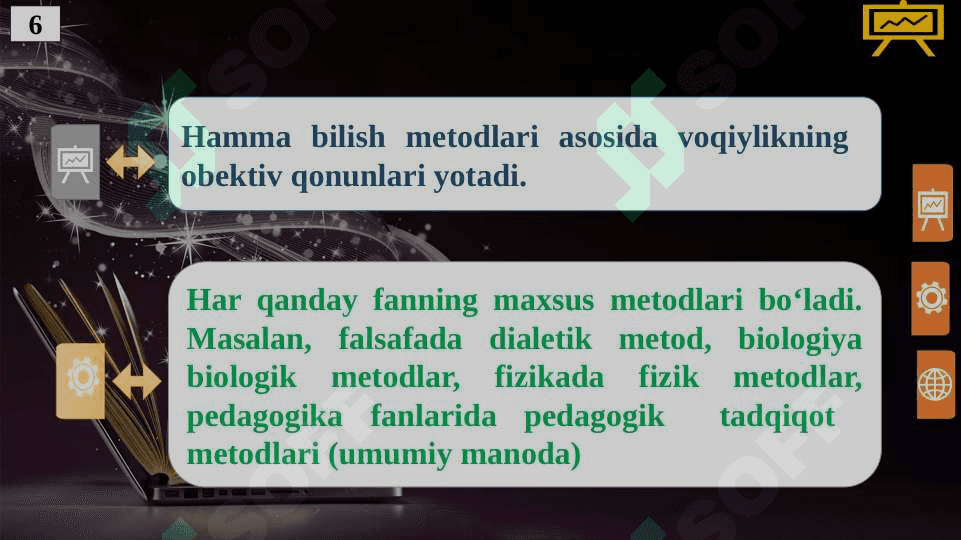 Texnik ijodkorlikni oshirish metodlari 5