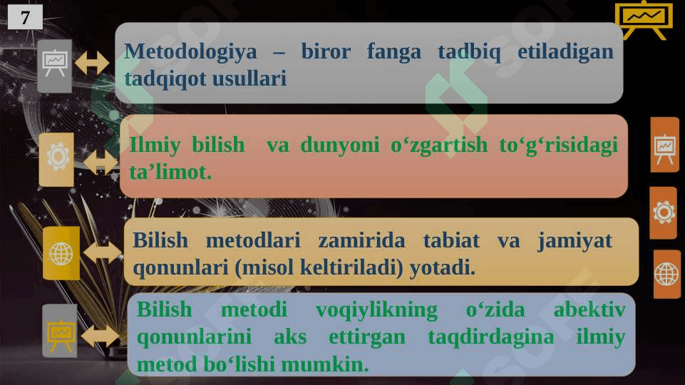 Texnik ijodkorlikni oshirish metodlari 6