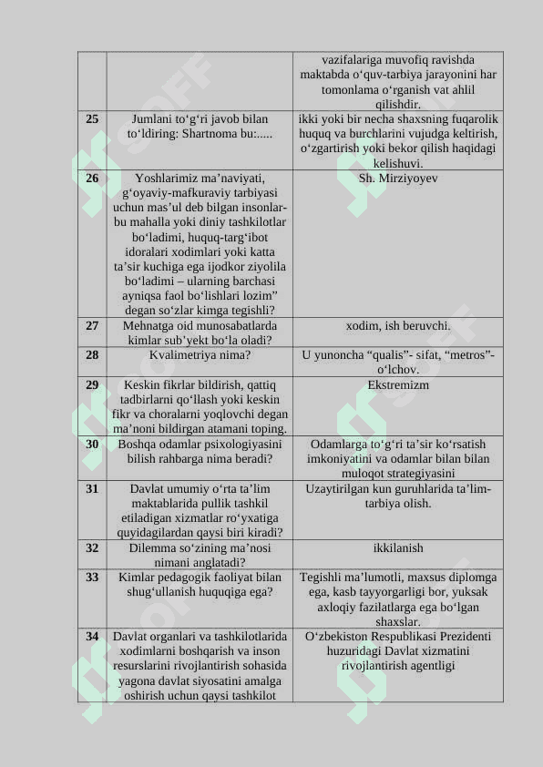 Argos savollari hamda javoblari. 3