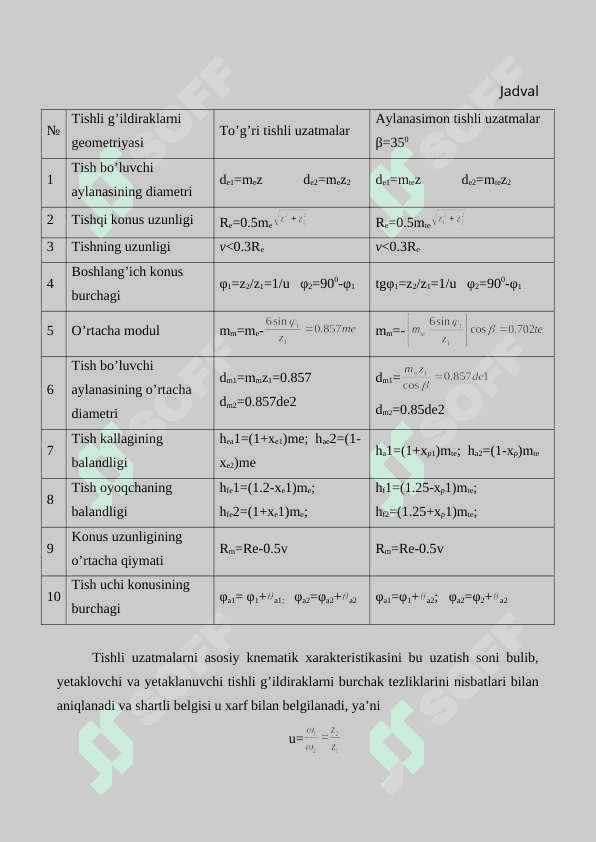 KONUSSIMON TISHLI UZATMALAR 3