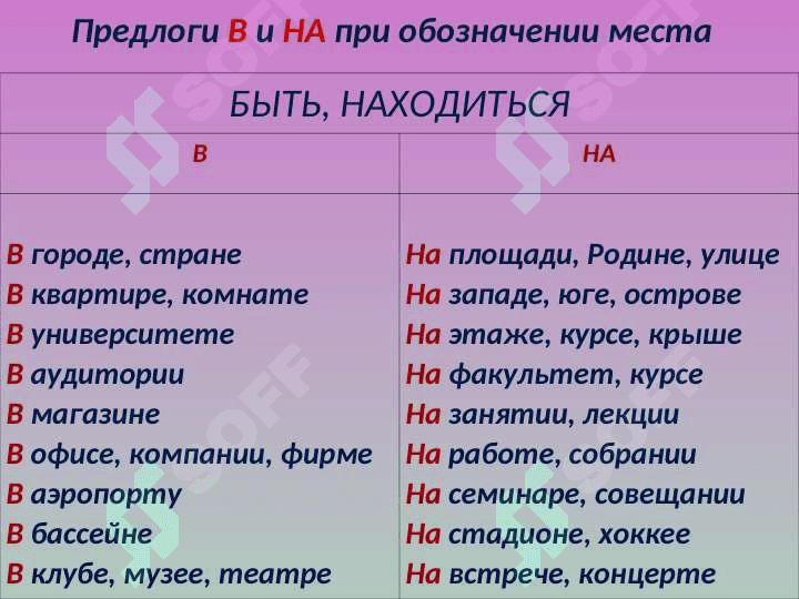 Предложный падеж 4