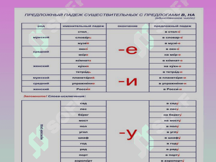 Предложный падеж 5