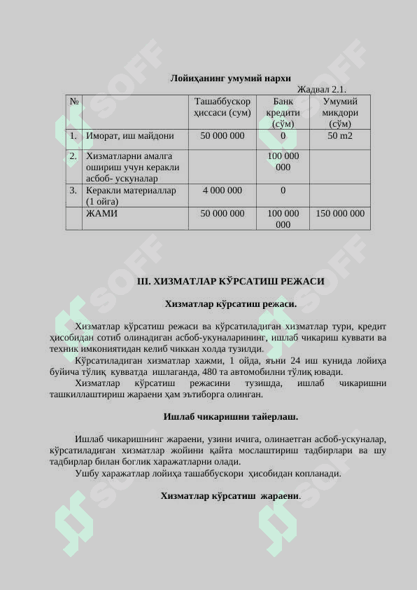 Автомобилларни ювиш шoхобчасини ташкил этиш бўйича 4