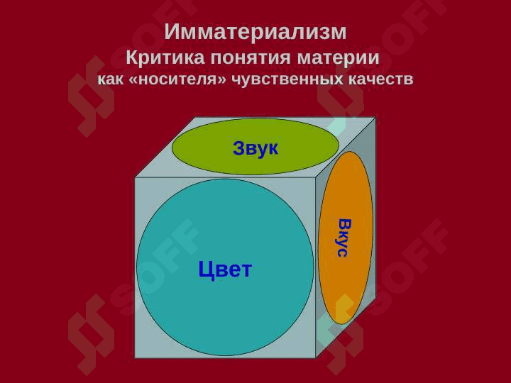 Беркли и Юм 7