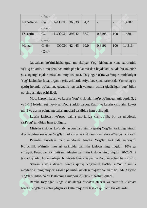 Zig’ir o’simligi tarkibidagi lipidlar 4