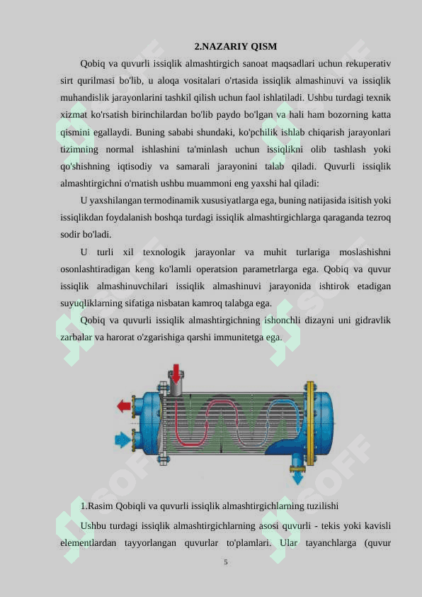 QOBIQ QUVURLI ISSIQLIK ALMASHINISH QURILMASINING TUZILISHI VA PARAMETRLARI TAHLILI 4