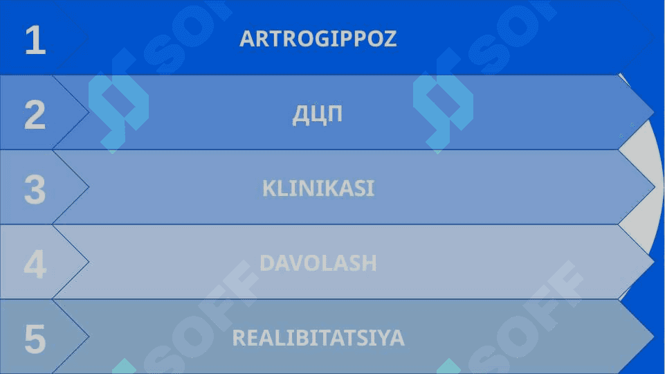 Artrogippoz. ДЦП. Tugallanmagan osteogenez 2