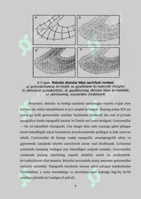 Relyefni tasvirlash usullari 8