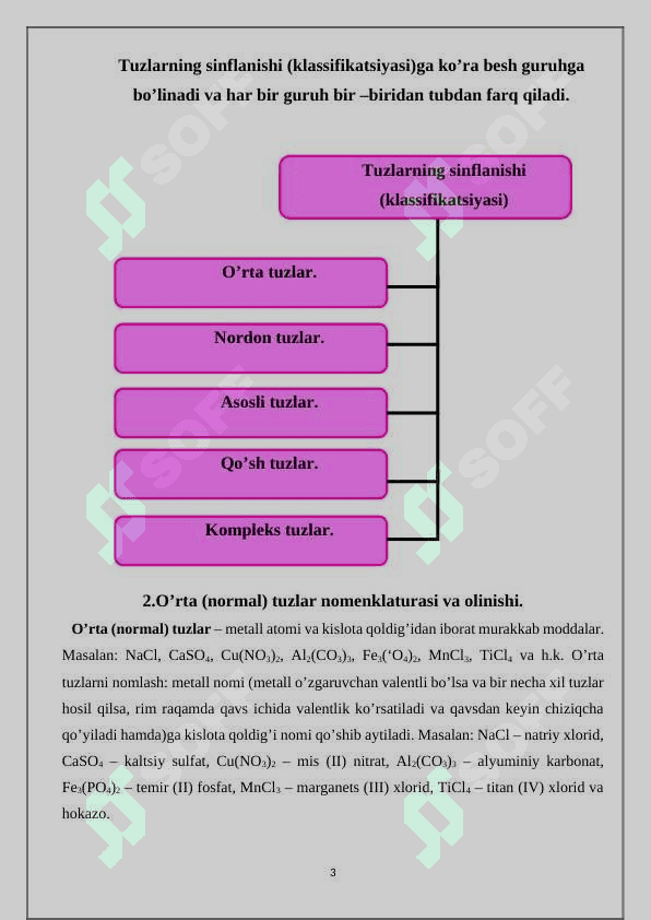 Tuzlar Tuzlarning guruhlanishi - o’rta, asosli, nordon, qo’sh aralash va kompleks tuzlar 3