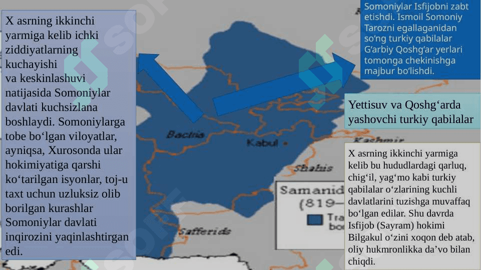 Qoraxoniylar davlati 3