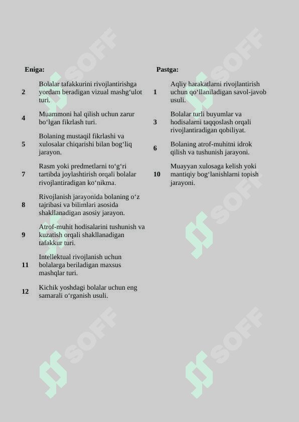 Aqliy harakatlar – intellektual faoliyatning egallanishi Krossvord 2