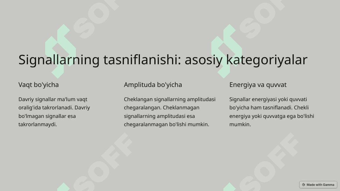Signal tushunchasi. Signallarning tasniflanishi. Analog, diskret va raqamli signallar 2