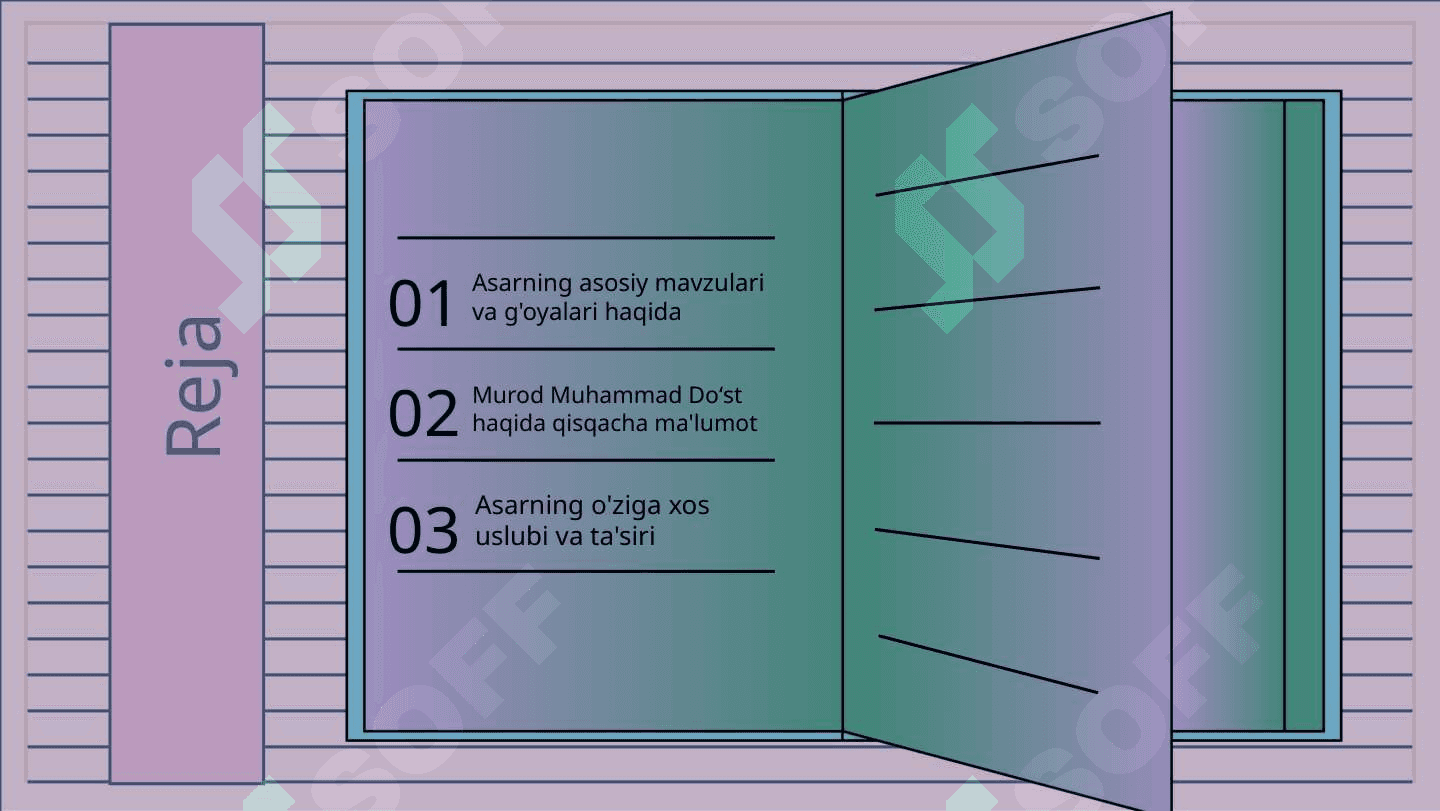 Murod Muhammad Doʻstning "soʻroq" asari 2