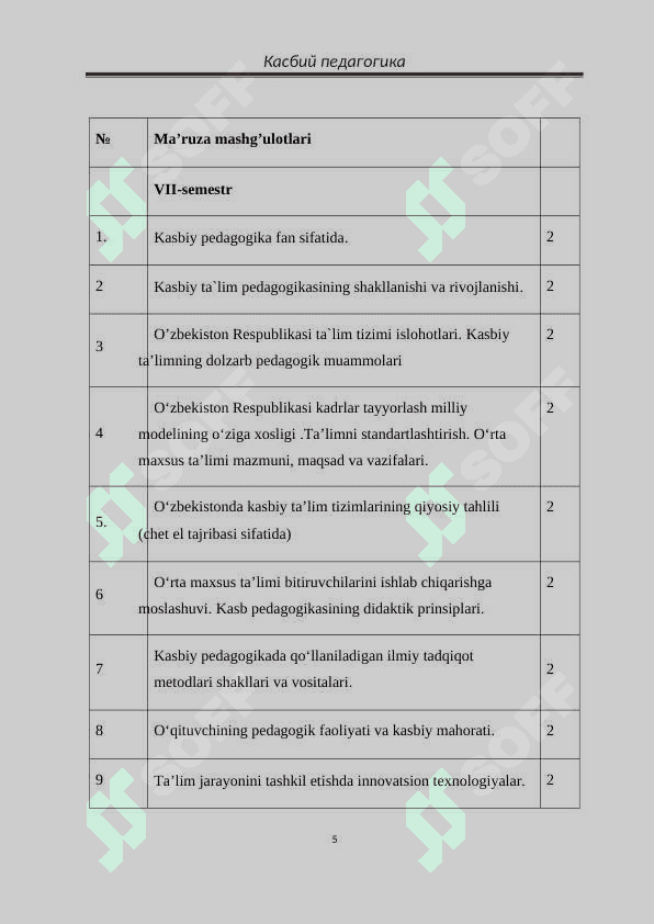 KASBIY PEDAGOGIKA FANIDAN O'QUV-USLUBIY MAJMUA 5