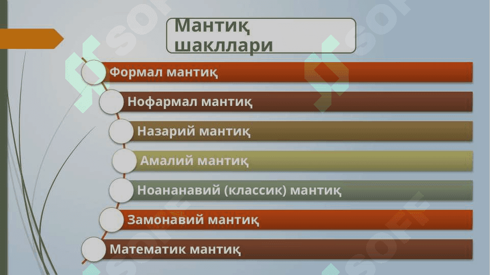 Мантиқ илмининг  предмети, асосий қонунлари. Тушунча  Тафаккур  шакли  cифатида 7