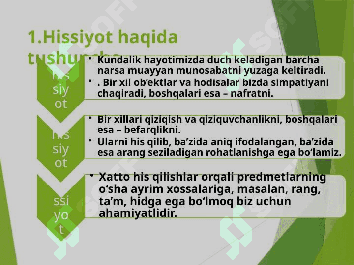 Hissiyot 3