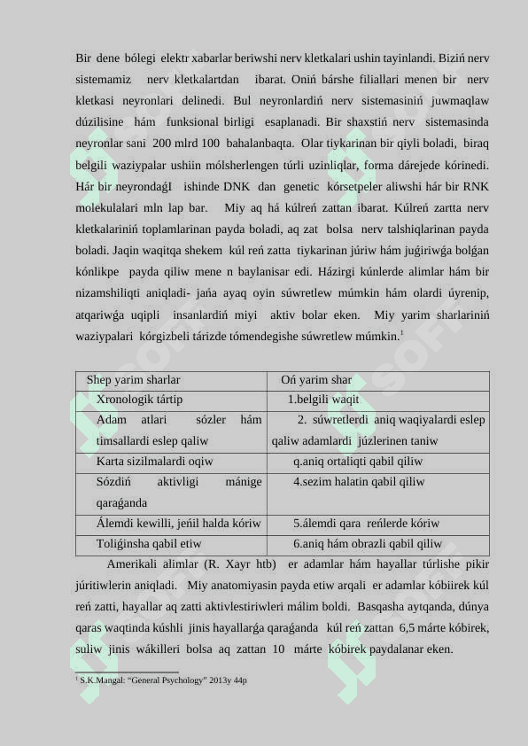 Minez –qulıqtıń kórinisleri 3