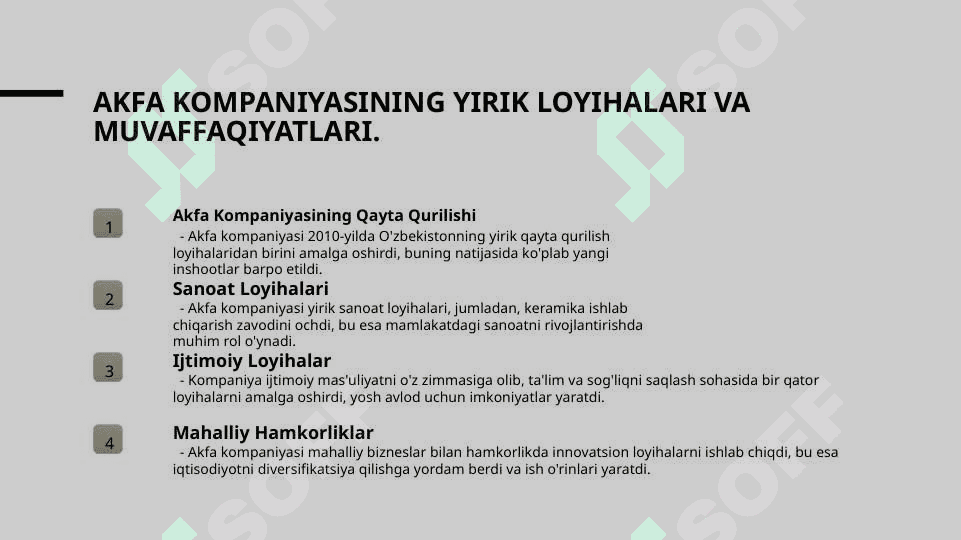 Akfa kompaniyasi 4