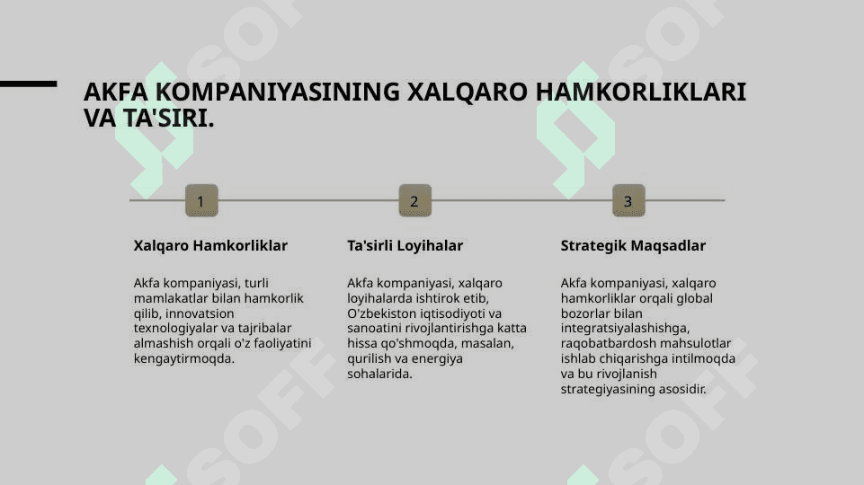 Akfa kompaniyasi 7