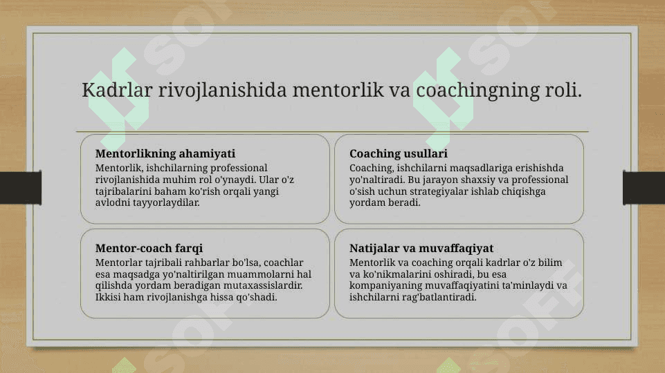 Aksiyadorlik jamiyatlarida inson resurslarini xizmat kasb jihatidan ko`tarilishini boshqarish 5