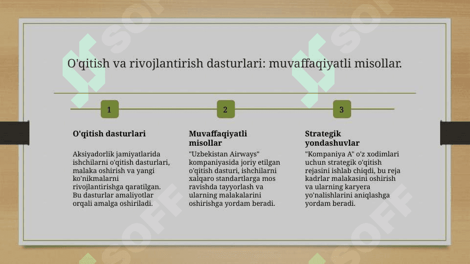 Aksiyadorlik jamiyatlarida inson resurslarini xizmat kasb jihatidan ko`tarilishini boshqarish 7