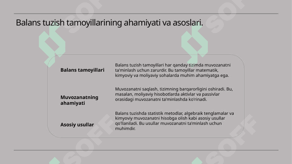 Balans tuzishning asosiy tamoyillari 3