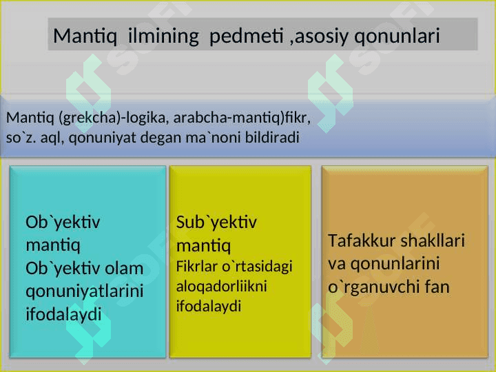 Mavzu: Pedagogik amaliyotda mantiqiy           		fikrlashning  ahamiyati. 3
