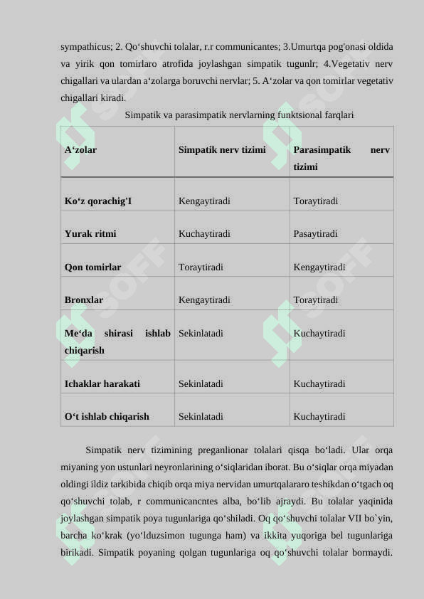 VEGETATIV NERV TIZIMI 4