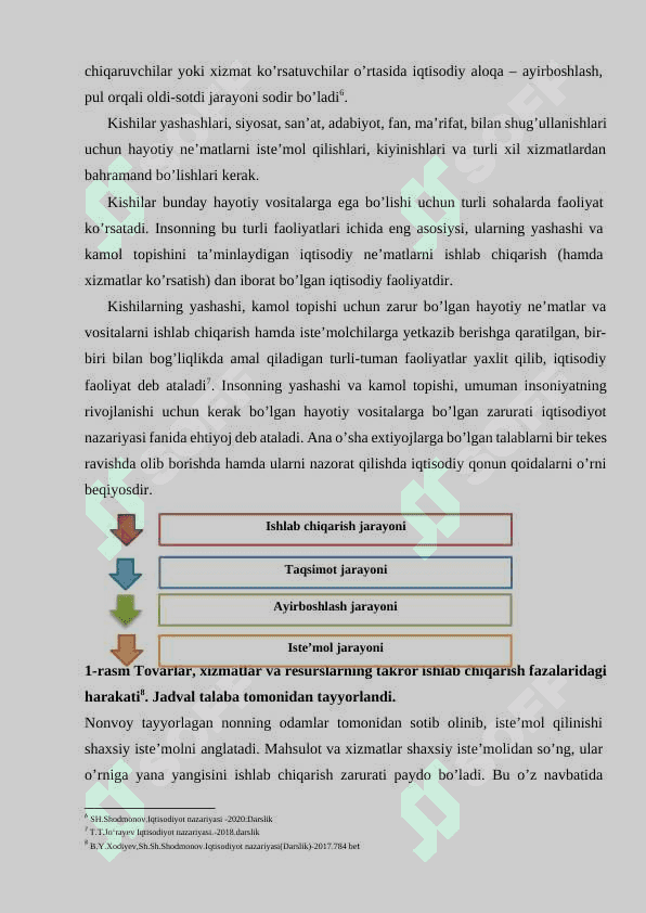 Iqtisodiyot nazariyasining fan sifatida shakllanishi 8
