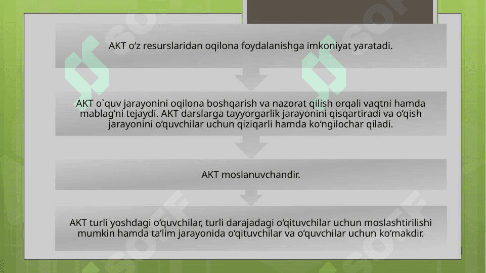 Zamonaviy axborot texnologiyalari texnik vositalari 8