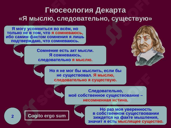 Декарт и СпинозаОбоснование рационализма 6