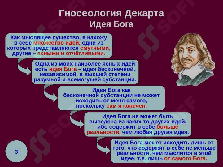 Декарт и СпинозаОбоснование рационализма 7