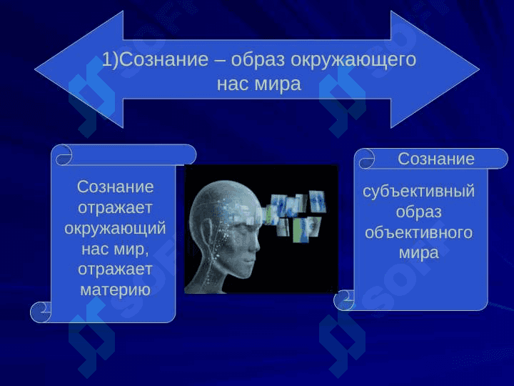 Сущность и структура сознания. Проблема бессознательного 4