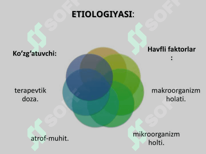 Chilla davri infekstiyalari. Akusherlik peritoniti. 6